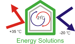 21 degré en hiver comme en été