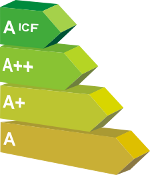 dpe A+ inférieur ou égal à 30